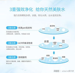 淋浴花洒喷头堵了怎么办 2个小妙招轻松解决