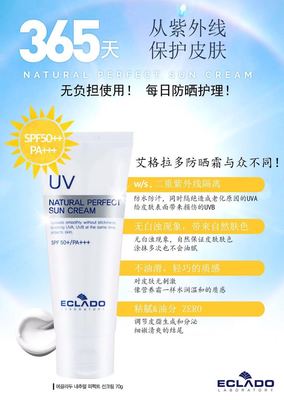 艾格拉多--20年品牌发展历程,20年护肤管理经验,打造一个传奇品牌