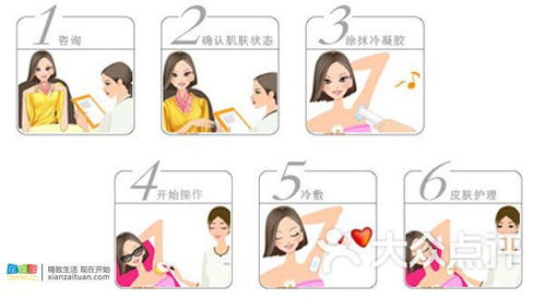 蔓莲皮肤健康管理中心