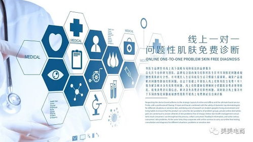 尊医生专注皮肤健康,为广大消费者打造值得信赖的好产品
