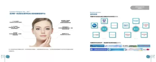 灞桥区2018年重点投资项目与肌肤健康管理产业的双赢发展